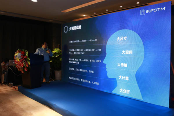 AI+VR 成新蓝海 盈方微力推全景影像解决方案